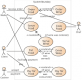 Image for the Use Case
